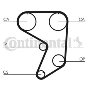 Zahnriemen CONTINENTAL CTAM CT900