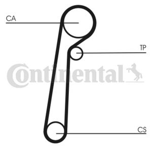 Zahnriemen CONTINENTAL CTAM CT1156