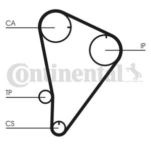 Zahnriemen CONTINENTAL CTAM CT601