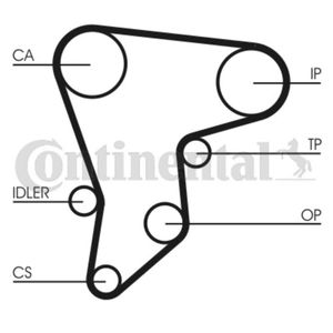 Zahnriemen CONTINENTAL CTAM CT590