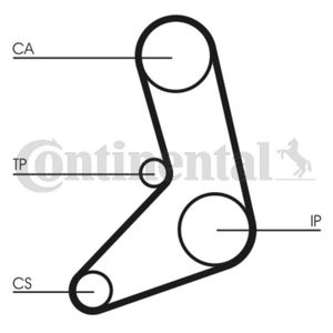 Zahnriemen CONTINENTAL CTAM CT542 für Fiat Lancia Ritmo Regata Weekend