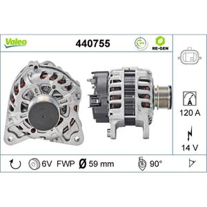 Generator VALEO 440755 für Dacia Renault Duster Scénic III Sandero Logan Lodgy