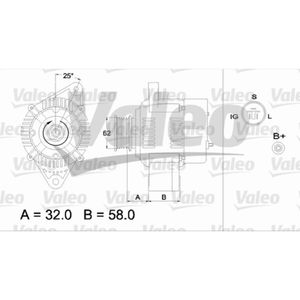 Generator VALEO 436536