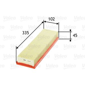 Luftfilter VALEO 585078 für Citroën Peugeot Berlingo First C3 II C2