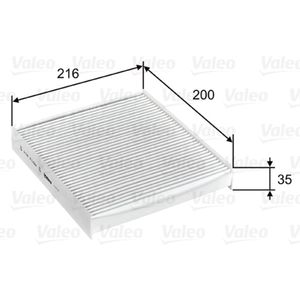 Filter Innenraumluft VALEO 715746 für Dacia Renault Sandero II Logan Mcv