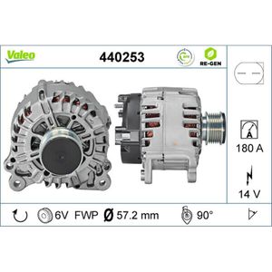 Generator VALEO 440253